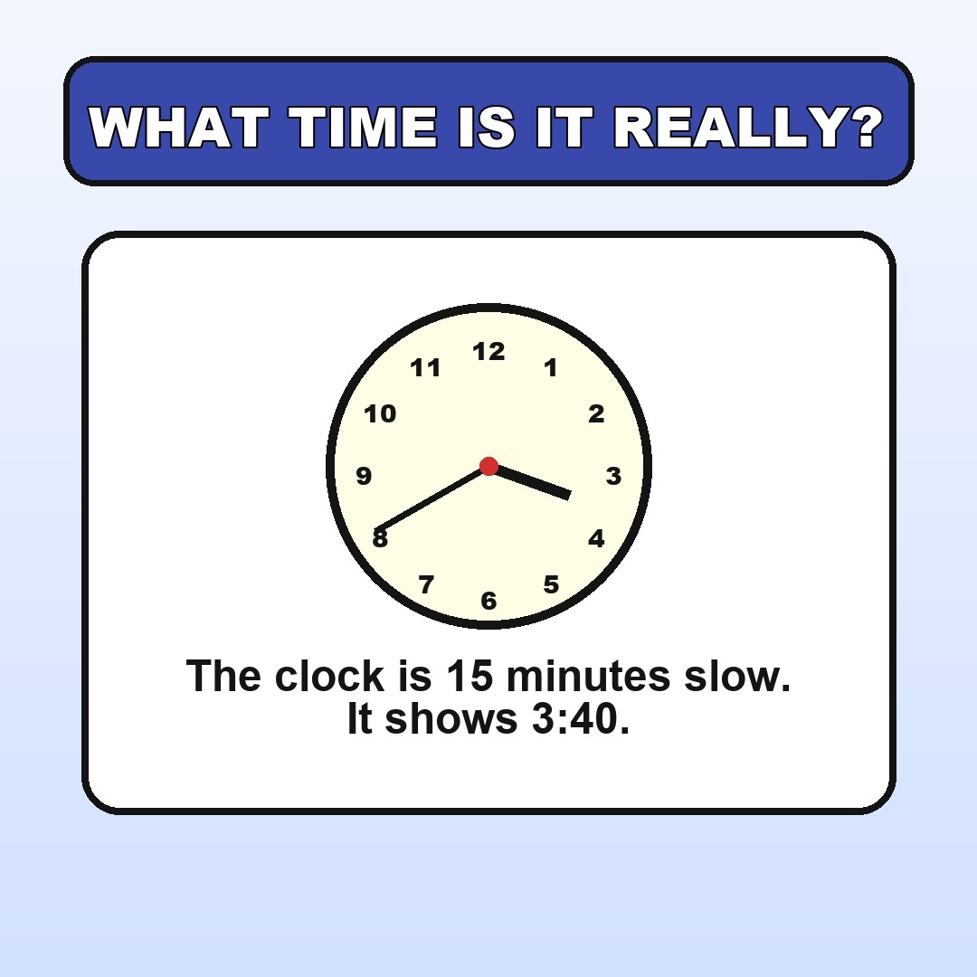 Answer: The Clock Is 15 Minutes Slow