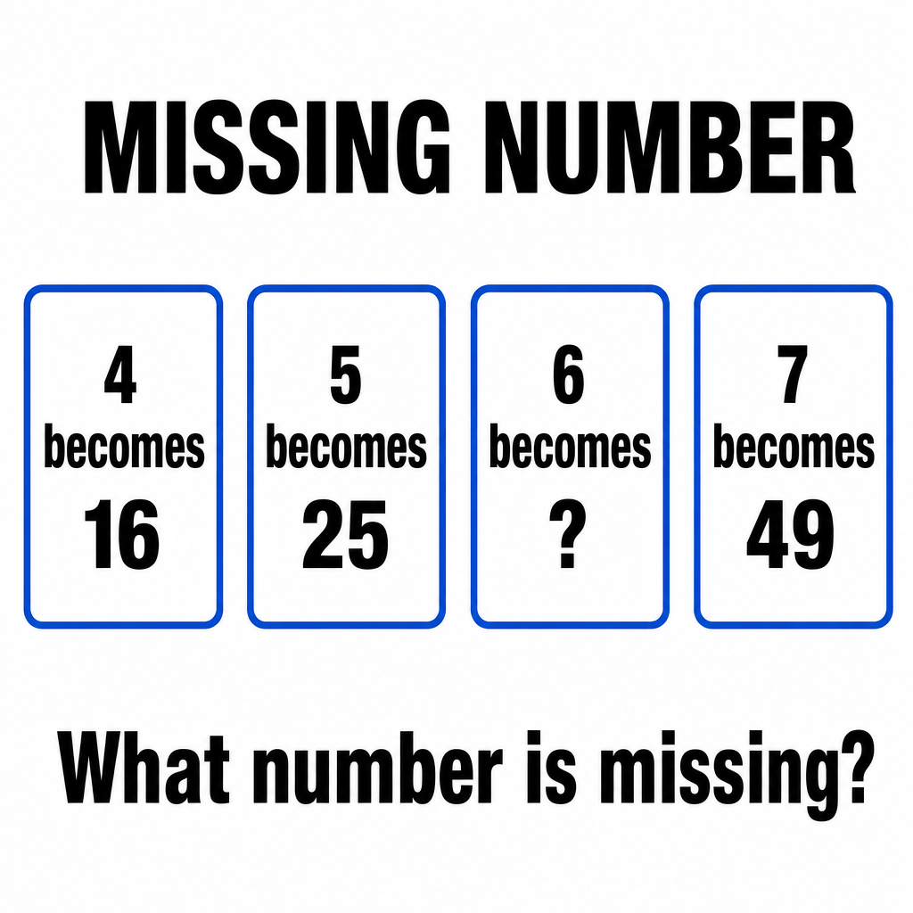 Answer: Missing Number Pattern Puzzle