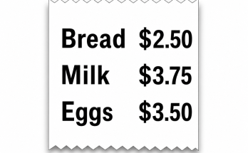 Answer: No Calculator Receipt Math Puzzle