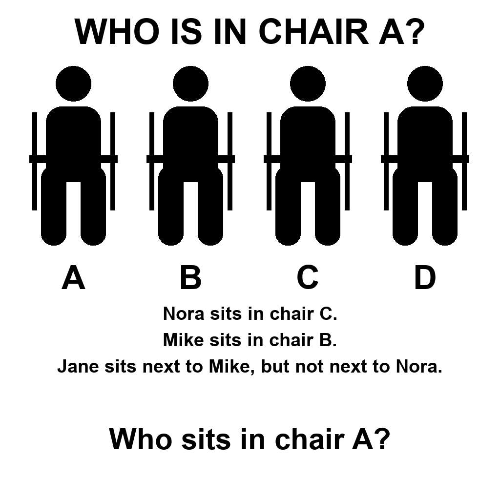 Answer: Chair Logic Puzzle
