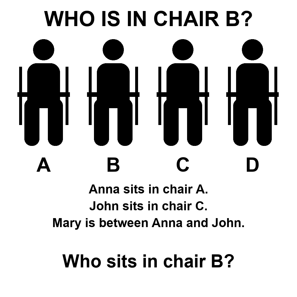 Answer: Chair Logic Puzzle