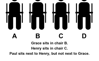 Answer: Chair Logic Puzzle