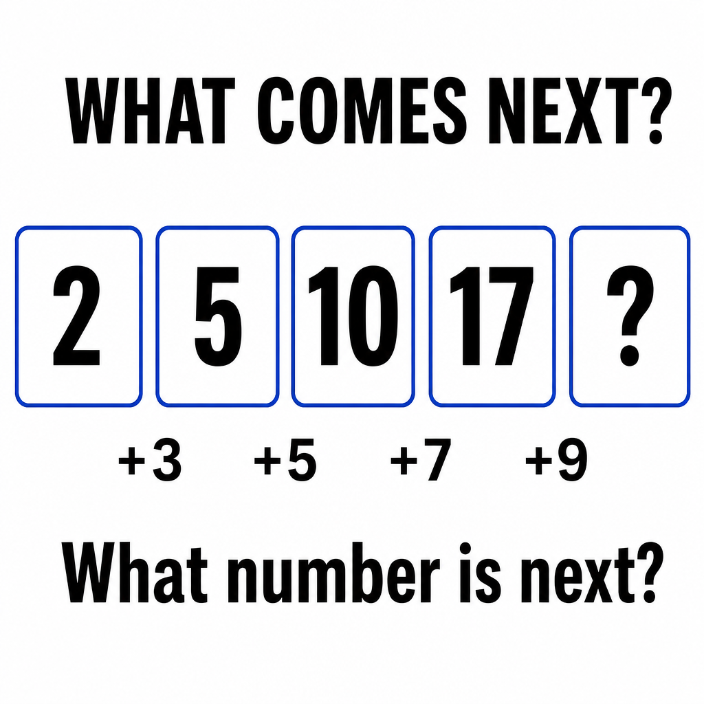 Answer: What Number Comes Next in the Sequence?