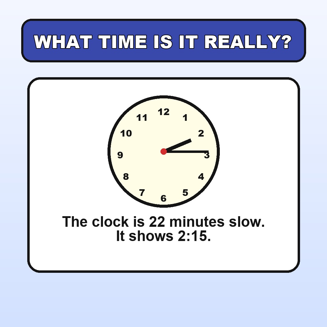 What Time Is It Really? Answer Explained
