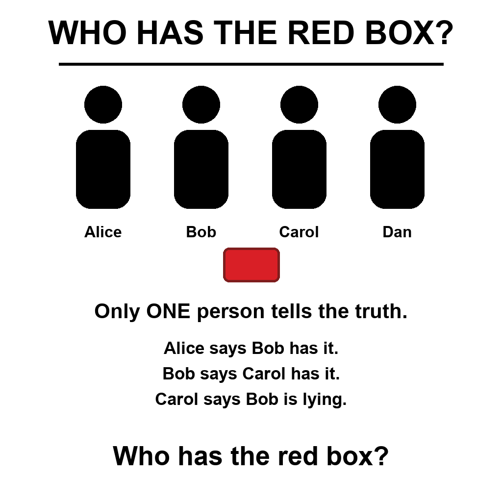 Answer: Who Has the Red Box Logic Puzzle