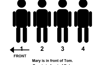 Answer: Who Is First In Line Logic Puzzle