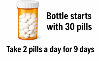 Answer: How Many Pills Are Left?