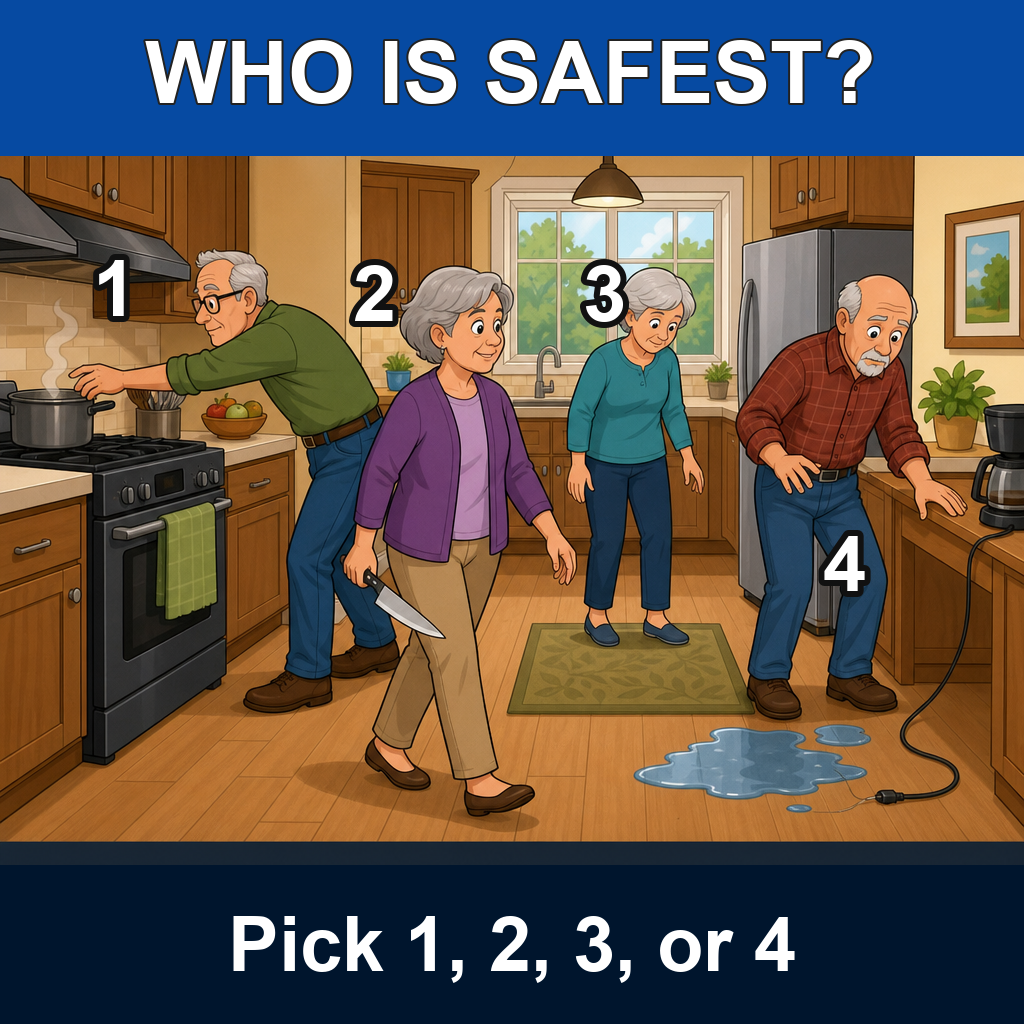Answer: Who Is Safest in the Kitchen?