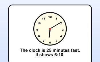 Answer: The Clock Is 25 Minutes Fast