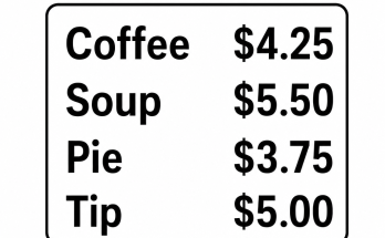 Answer: Cafe Receipt Math Puzzle
