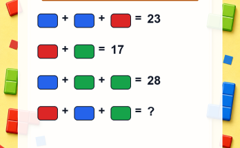 Answer: No Calculator — Which Number Fits?