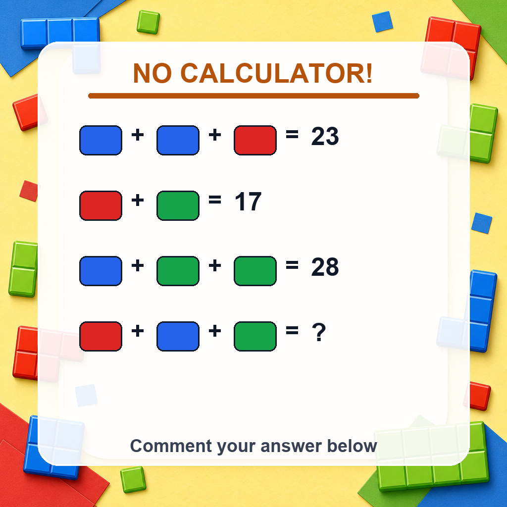 Answer: No Calculator — Which Number Fits?