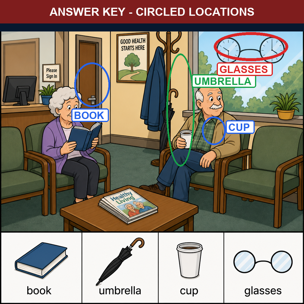 Can You Find the Hidden Glasses in This Picture? answer image