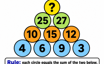 Can You Find the Missing Number? Pyramid Answer