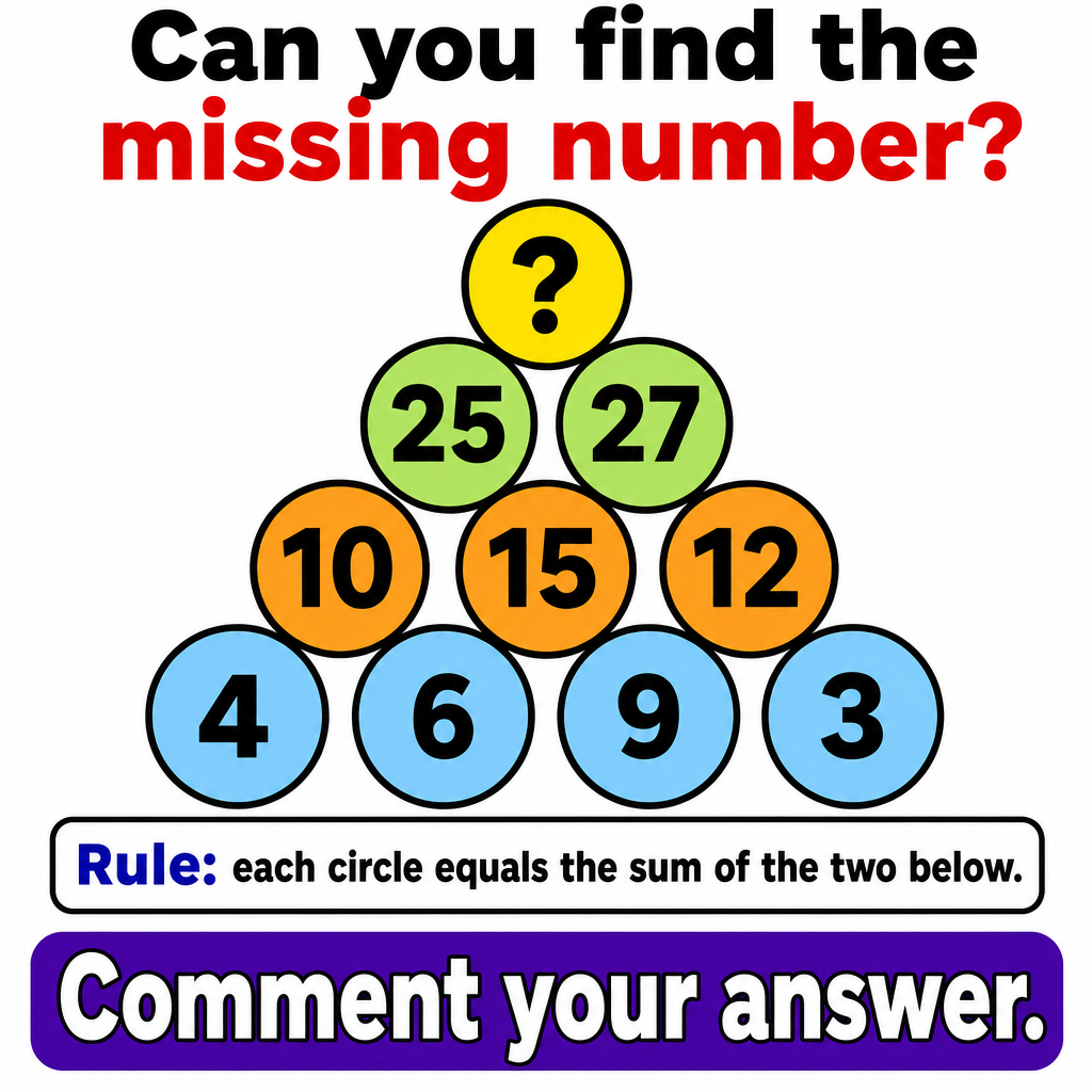 Can You Find the Missing Number? Pyramid Answer