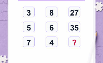Answer: What Number Belongs In The Empty Corner?