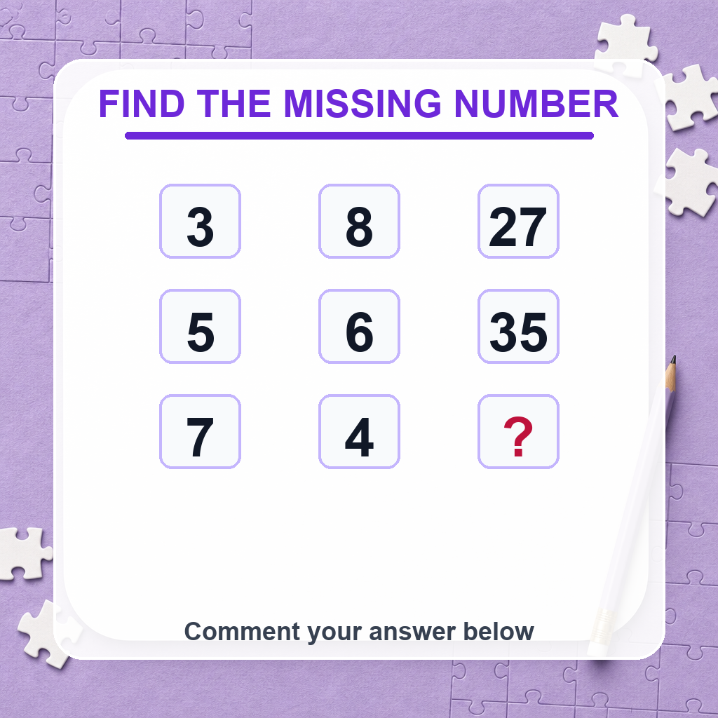 Answer: What Number Belongs In The Empty Corner?