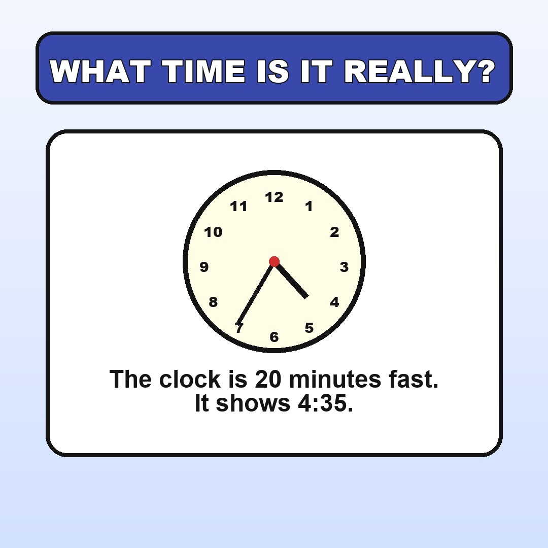 Answer: The Clock Is 20 Minutes Fast