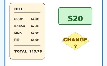 How Much Change Should She Get? Answer Explained