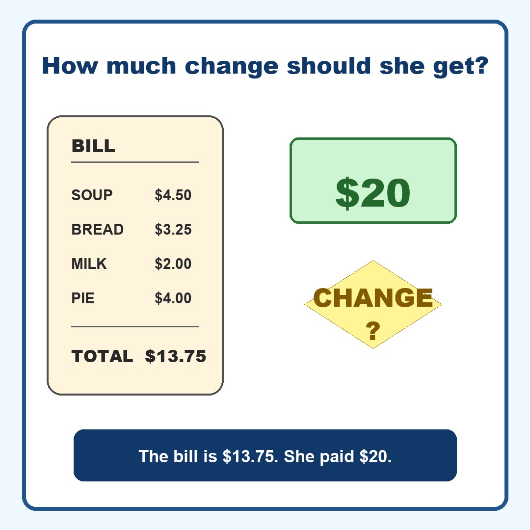 How Much Change Should She Get? Answer Explained