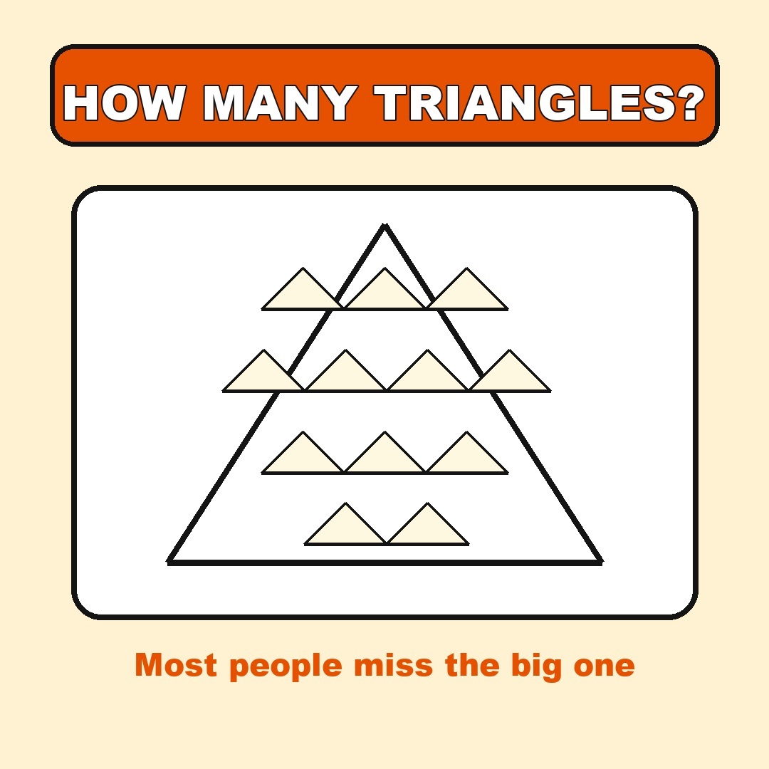 Answer: How Many Triangles Are There?