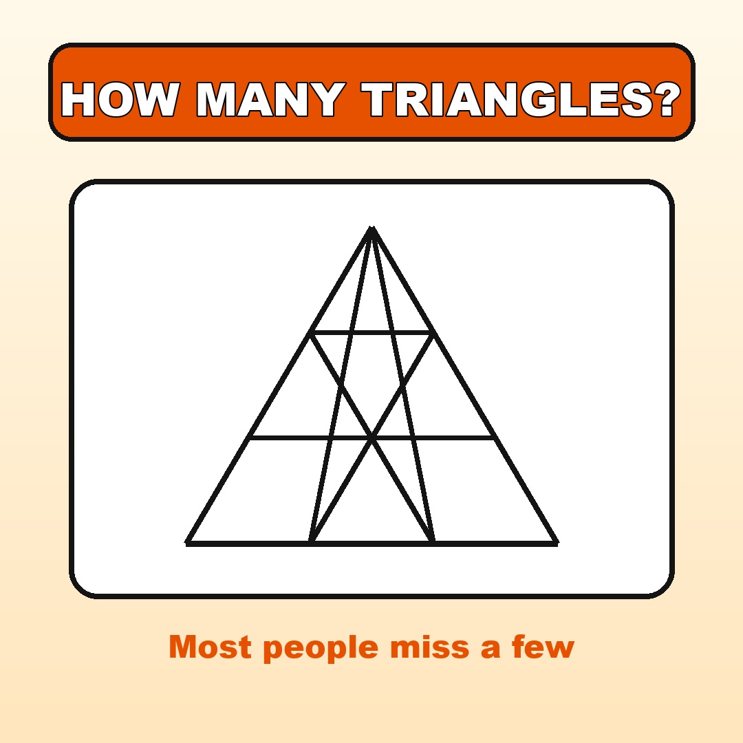 How Many Triangles? Answer Explained