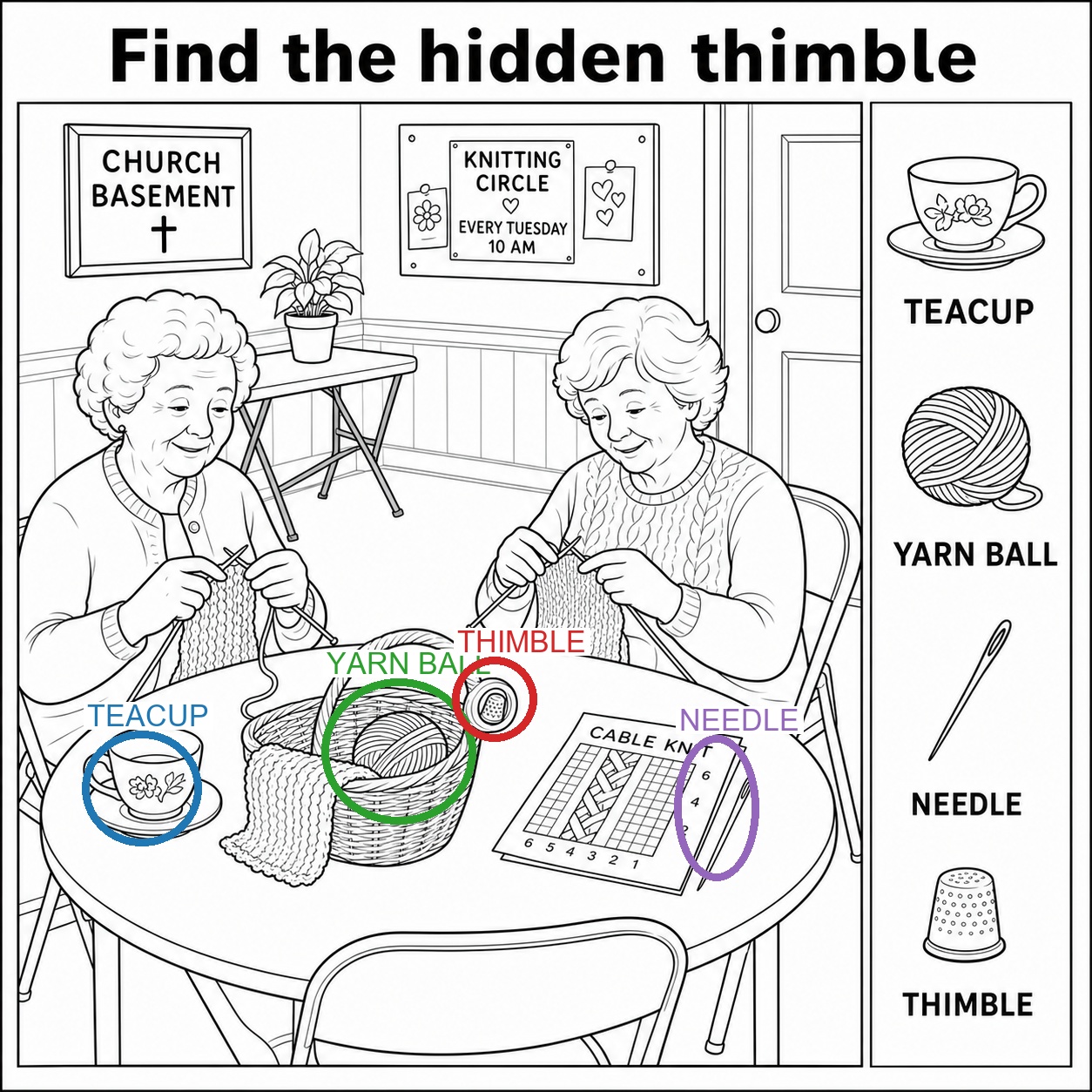 Can You Find the Hidden Thimble? answer image