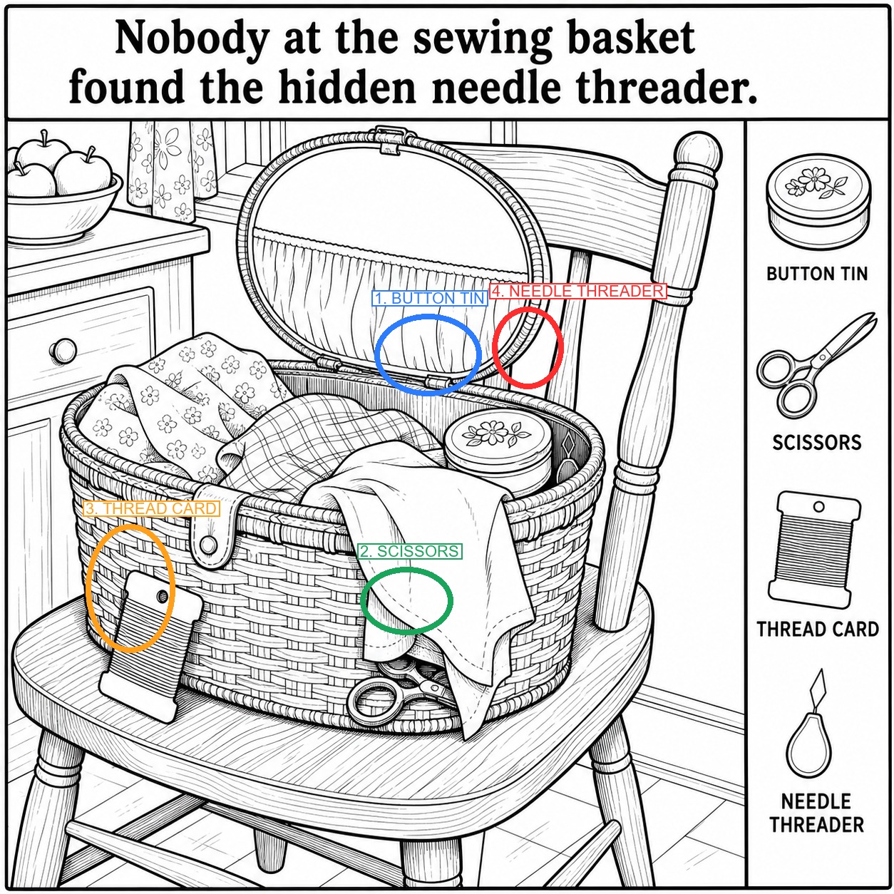 Can You Find the Hidden Needle Threader? answer image