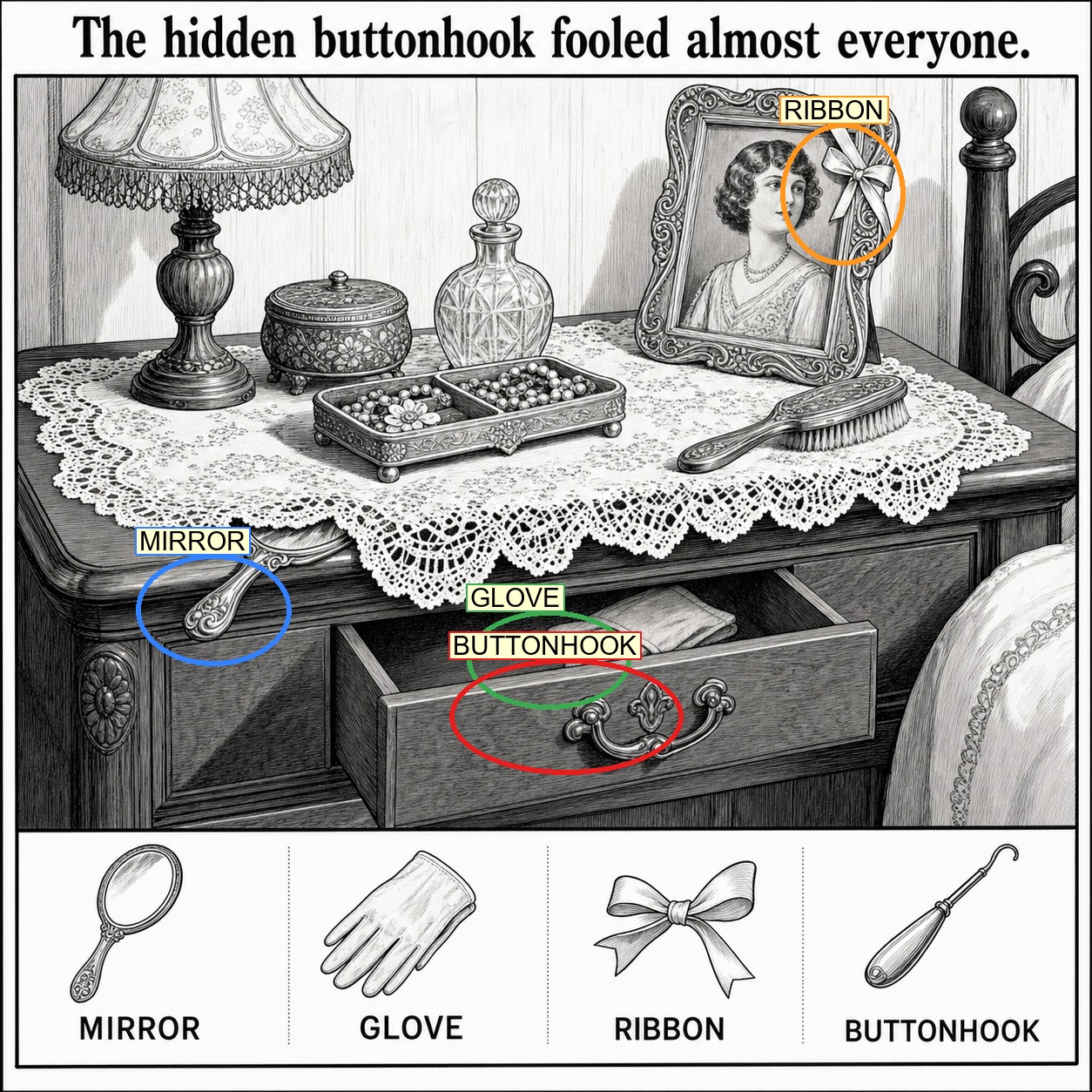 Can You Find the Hidden Buttonhook? answer image