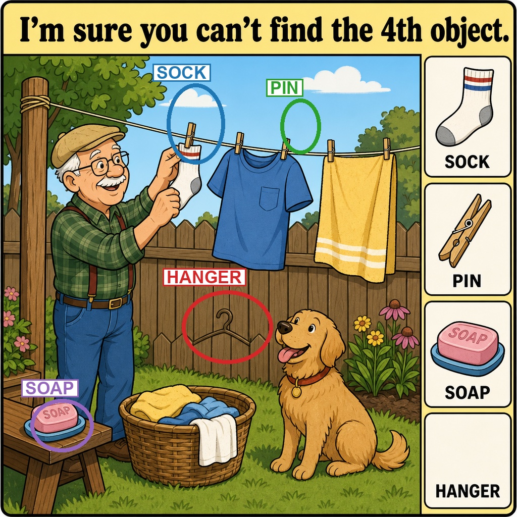 Can You Find the Hidden Hanger? answer image