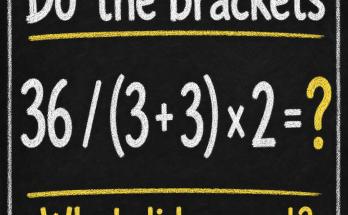 Do Not Answer Until You Do the Brackets: Math Puzzle Answer