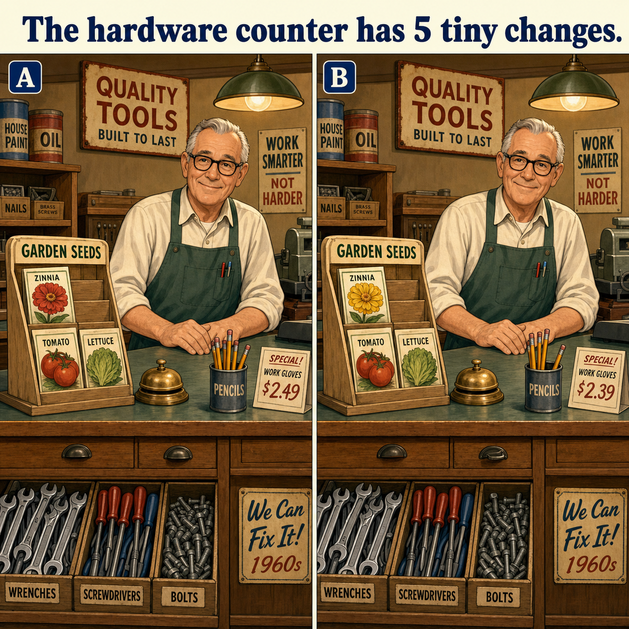The Hardware Counter Has 5 Tiny Changes: Answer
