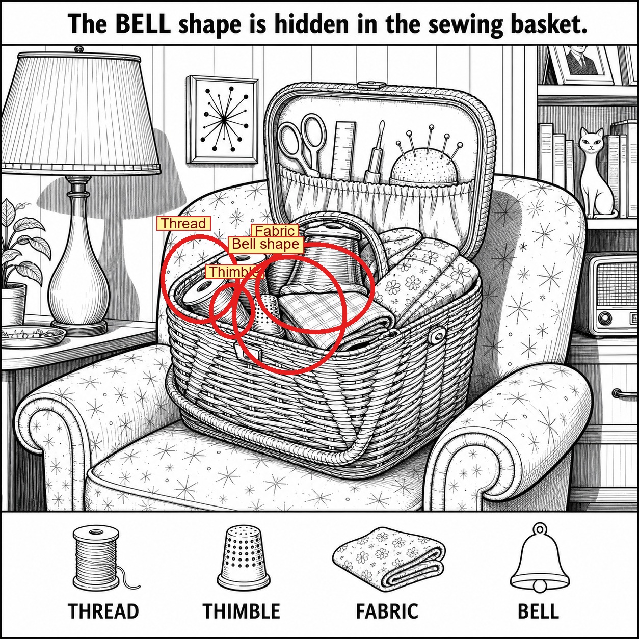 Can You Find the Bell Shape in the Sewing Basket? answer image