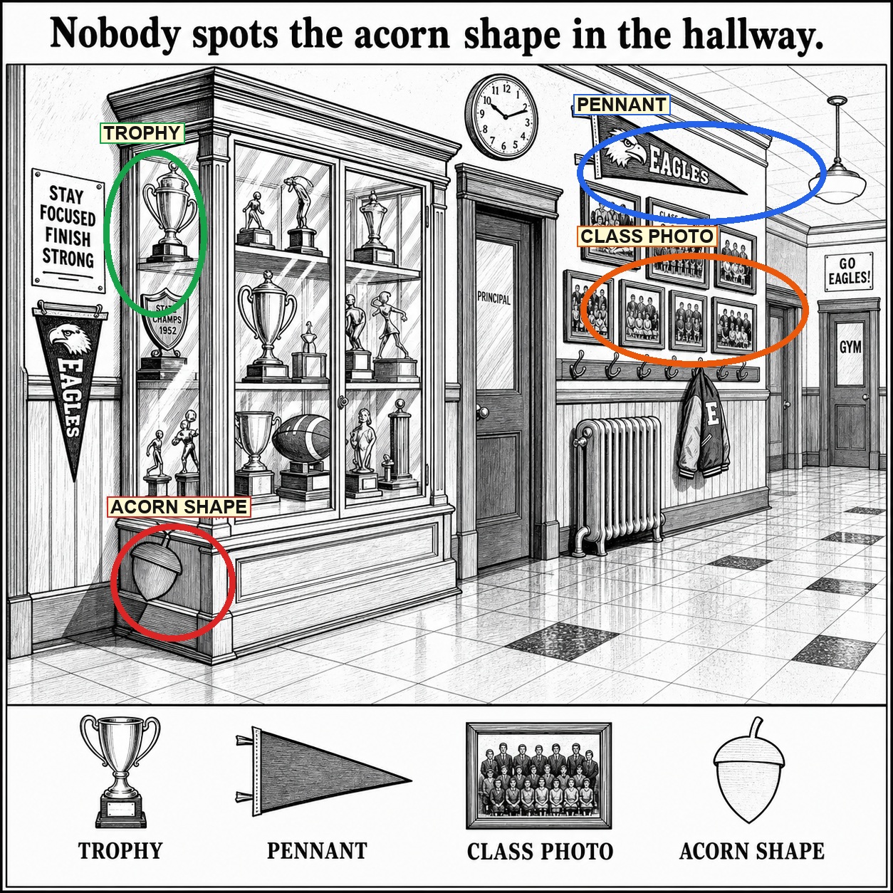 Can You Find the Acorn Shape in the Hallway? answer image