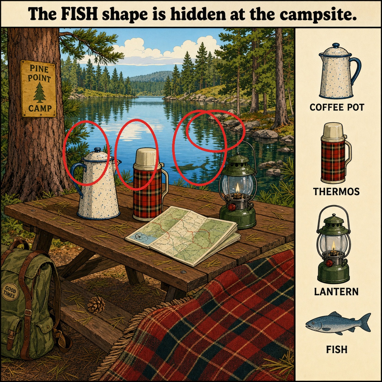 Can You Find the Fish Shape at the Campsite? answer image