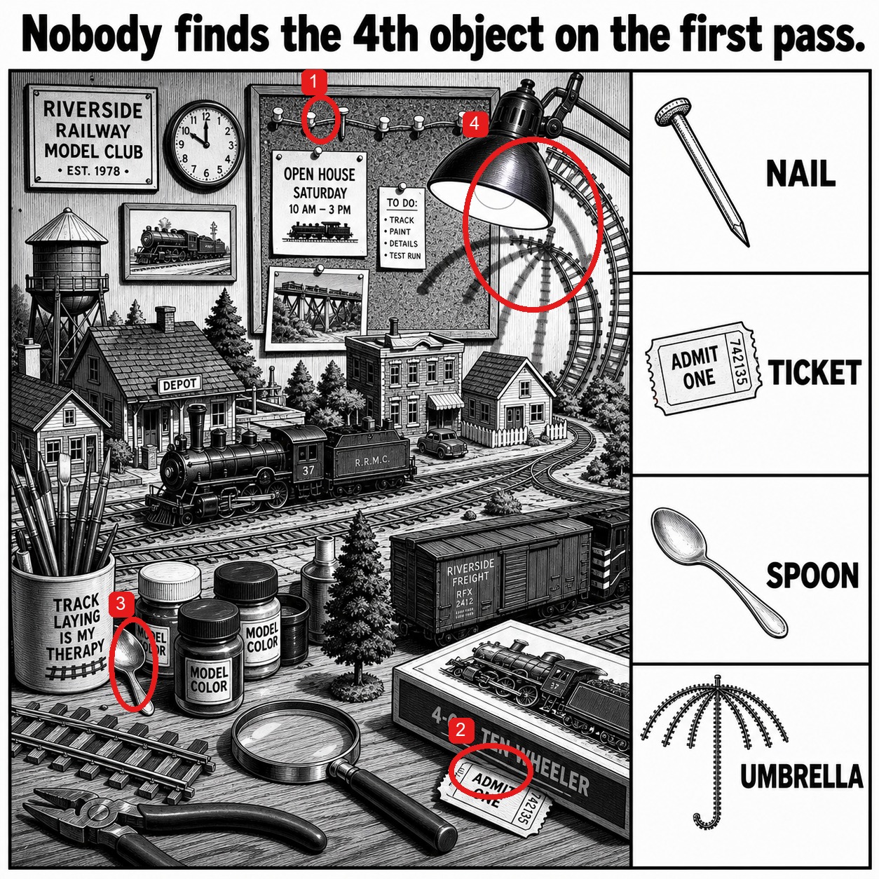 Can You Find All 4 Objects in the Railway Model Club? answer image
