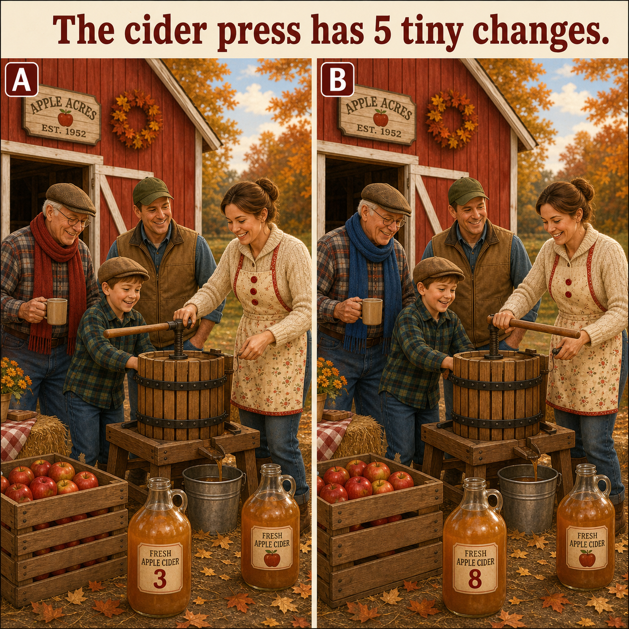 Answer: Five Changes at the Family Cider Press