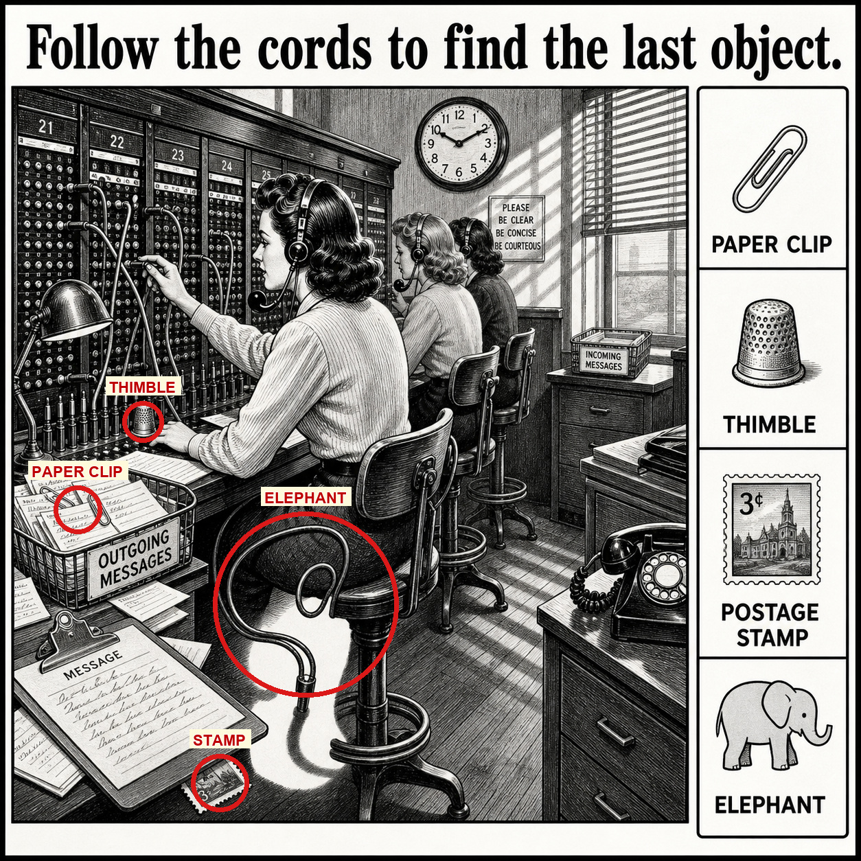 Answer: Four Hidden Objects in the Switchboard Room answer image