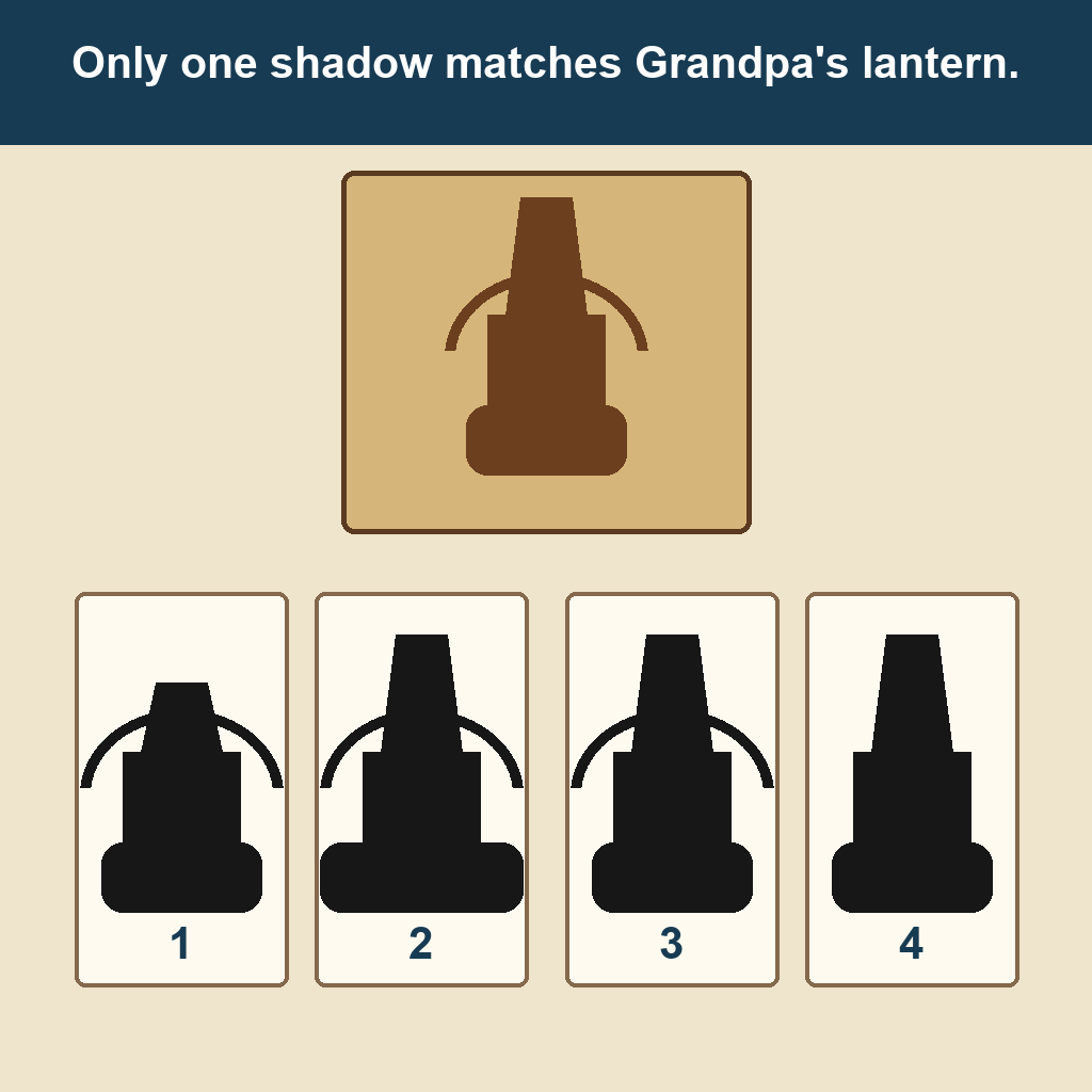 Answer: Which Shadow Matches Grandpa's Kerosene Lantern?