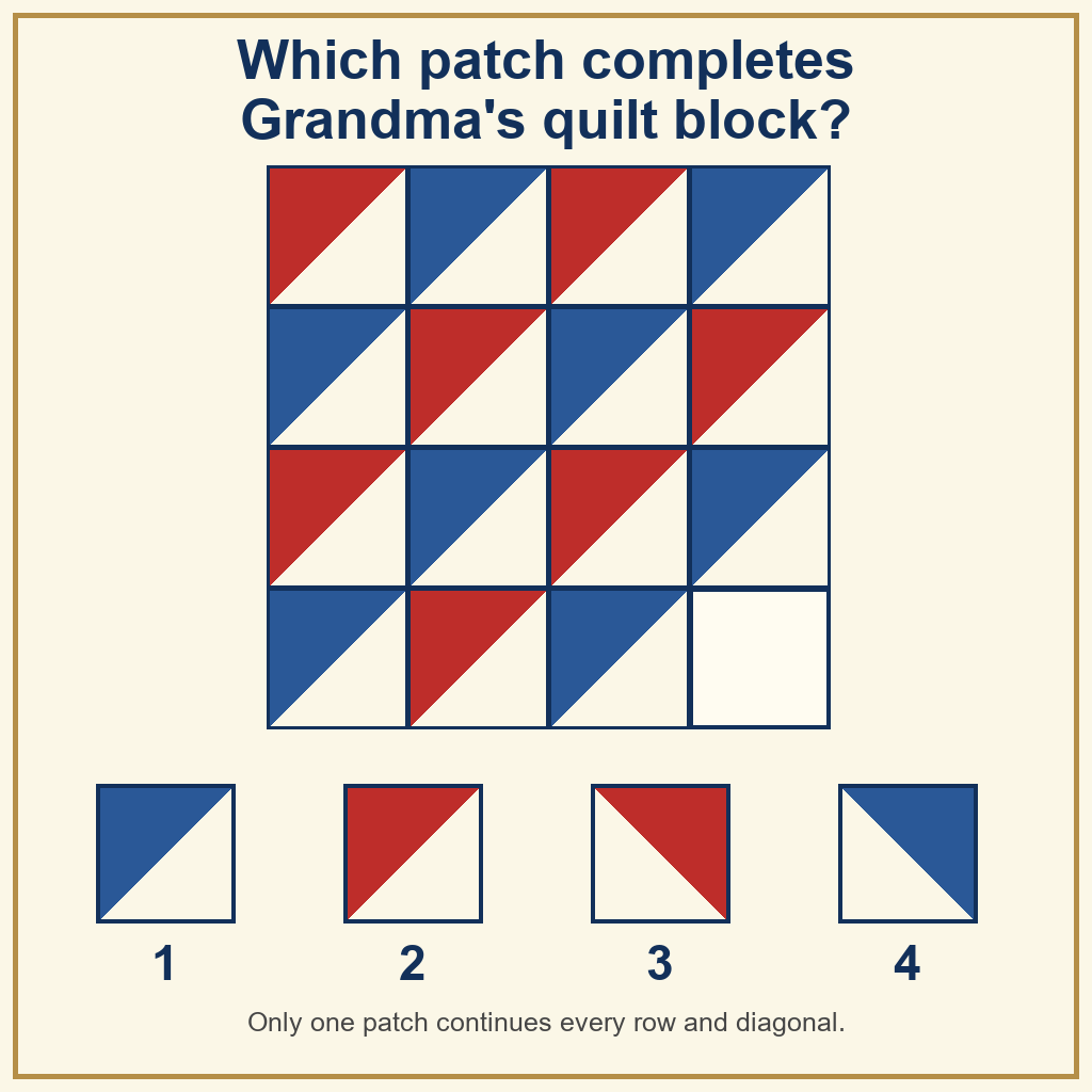 Answer: Which Patch Completes Grandma's Quilt Block?